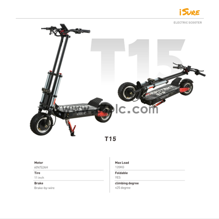 T15